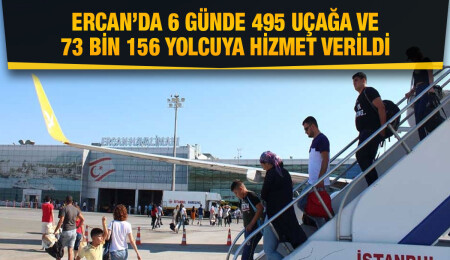 Ercan Havalimanı, bayram haftasında 73 bin 156 yolcuya hizmet verdi