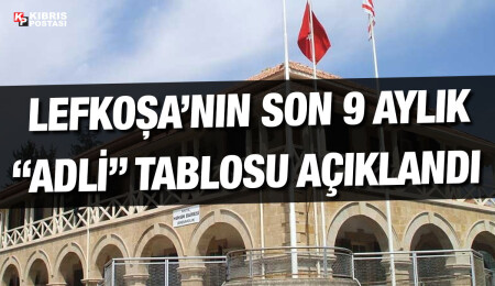 Lefkoşa’da son 9 ayda 717 ağır suç işlendi
