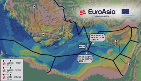 Greece Pressures for Participation in Eurasia Interconnector Project