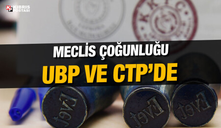 İskele Belediyesi’nde UBP 6, CTP 4, DP 1, YDP 1 belediye meclis üyesi çıkardı