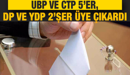 Lapta-Alsancak-Çamlıbel belediyesi meclis üyeleri açıklandı