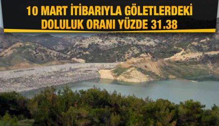 Üreticinin dört gözle beklediği yağmurlar geldi