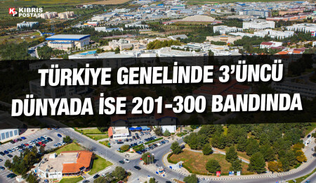 DAÜ, Dünya Üniversiteler Etki Sıralaması'nda Kıbrıs'ın en iyi üniversitesi oldu