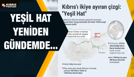 Kıbrıs'ı ikiye ayıran çizgi: "Yeşil Hat"