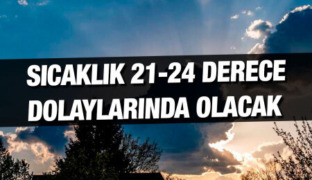 Hava sıcaklığı 21-24 derece dolaylarında seyrediyor