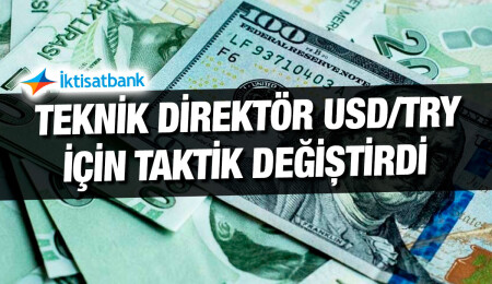 İktisatbank'ın piyasa analizi: Küresel mali piyasalar her geçen gün daha da düşüyor