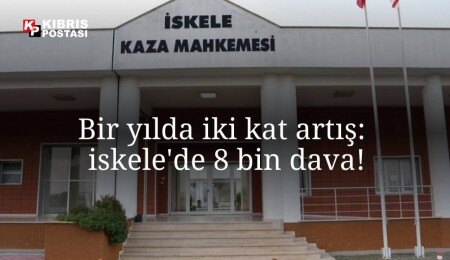 İskele ‘Cumhuriyeti'nde’ ceza davaları, bir yılda 2 katına çıktı!