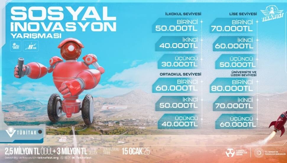 TEKNOFEST KKTC, Teknoloji ve İnovasyonu toplum yararına kullanacak genç beyinleri buluşturuyor